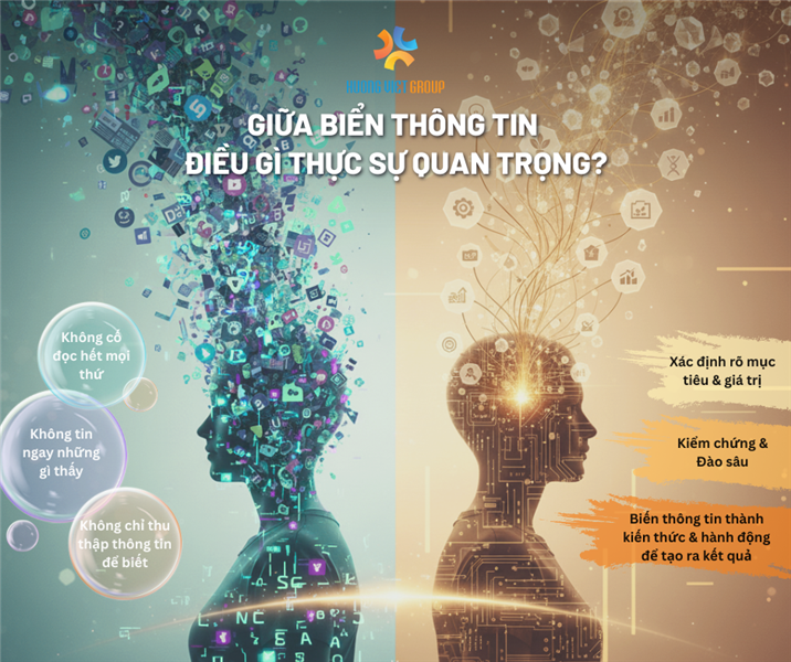 GIỮA BIỂN THÔNG TIN, ĐIỀU GÌ THỰC SỰ QUAN TRỌNG? - CÁCH TÌM GIÁ TRỊ THẬT TRONG KỶ NGUYÊN QUÁ TẢI DỮ LIỆU