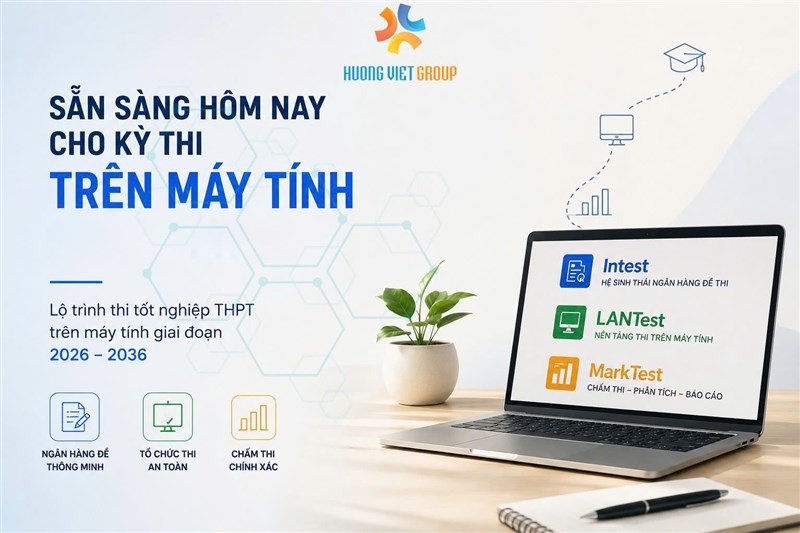 Chuẩn bị từ hôm nay để sẵn sàng cho tương lai khảo thí số